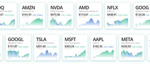 Finazon Forex Consolidated